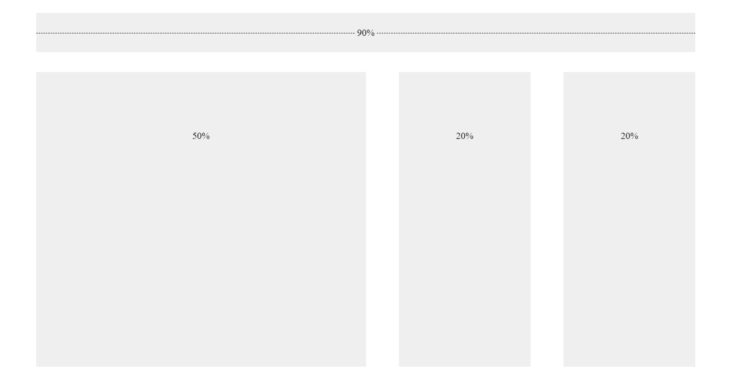 Screenshot af floated layout resultat.