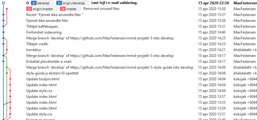 OEAMM19EDA gruppe 3 projekt 5:  gitflow eksempel
